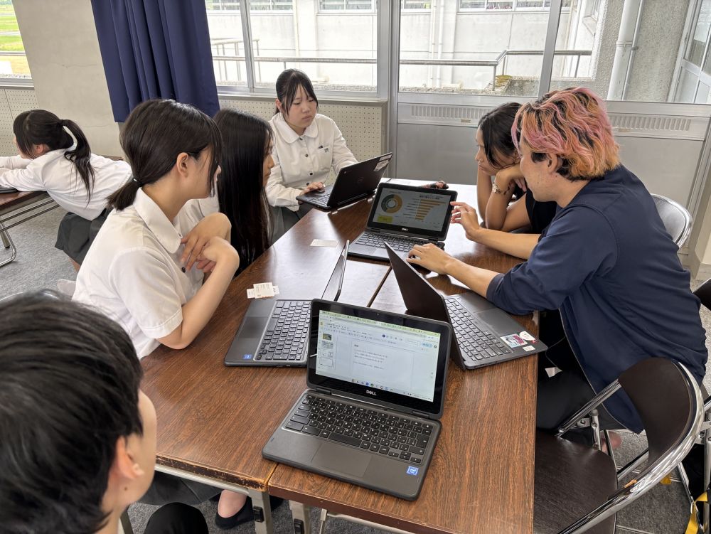 武生東高等学校　Hino・Quest（福井大学との連携、探究サポーターとのミーティングをしました！）