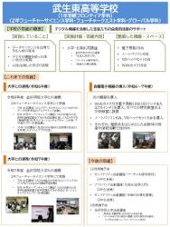 【ＤＸハイスクール 】武生東高校はＤＸ推進校です！